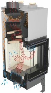 Камінна топка Uniflam 860 EVO PBS роздільне скло (ref. 260-182). Фото 10